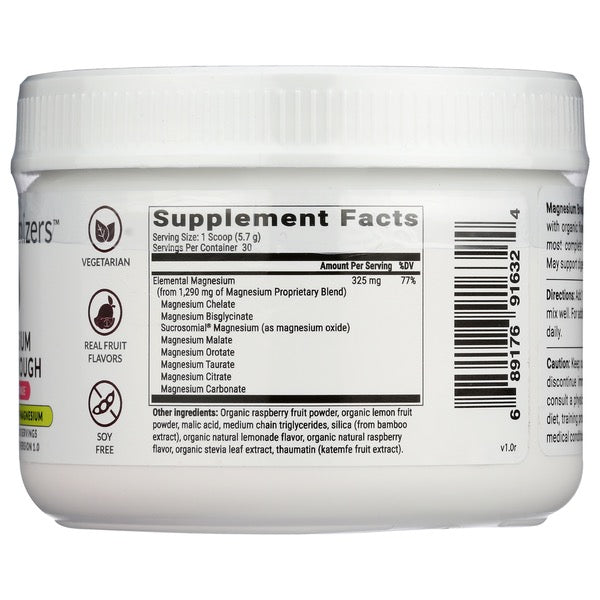 Magnesium Breakthrough Powder