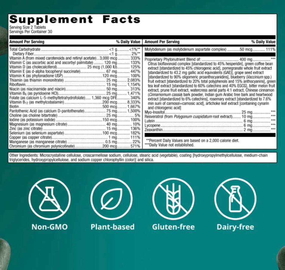PhytoMulti Multivitamin