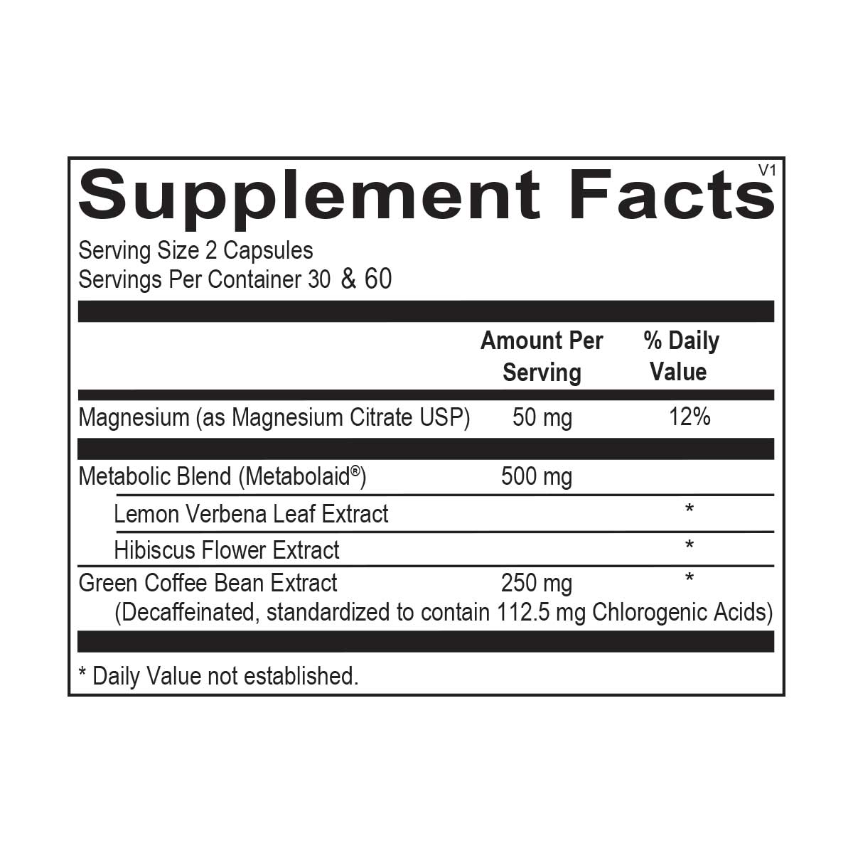 Healthy Weight Support