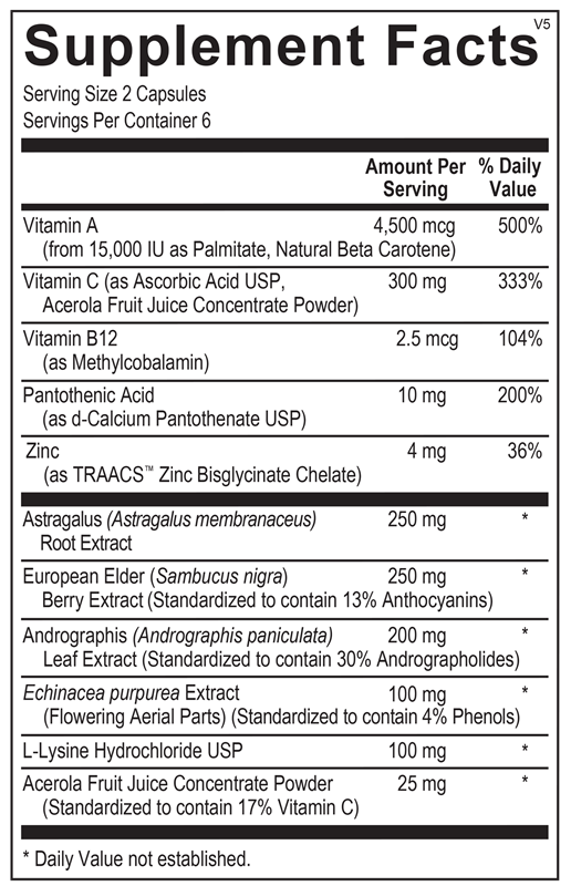 Viracid