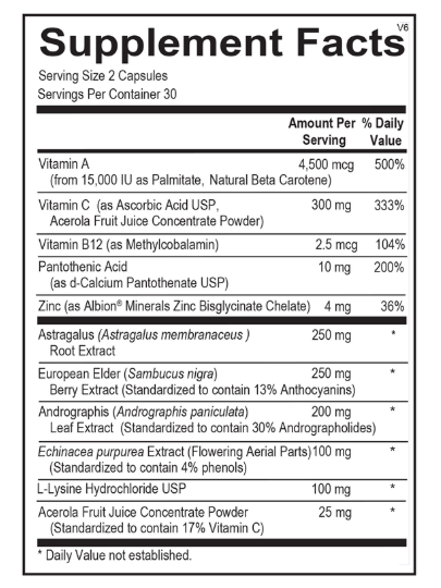Viracid