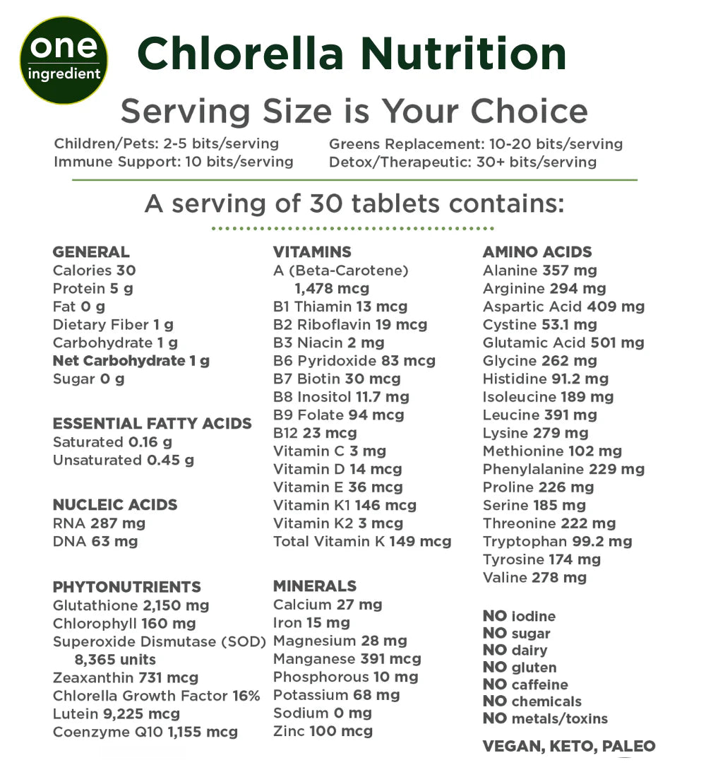 Chlorella Tablets