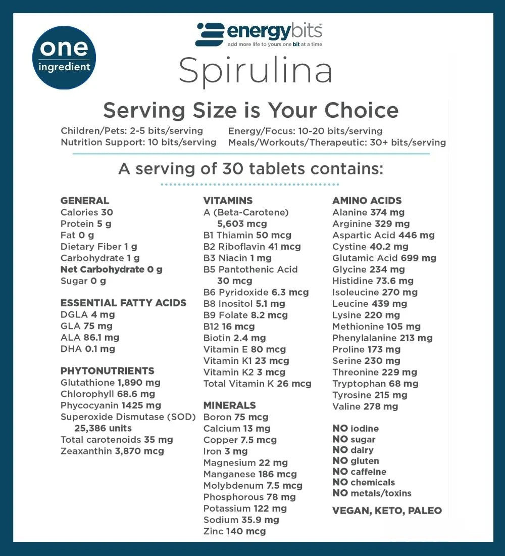 Spirulina Tablets