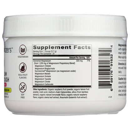 Magnesium Breakthrough Powder