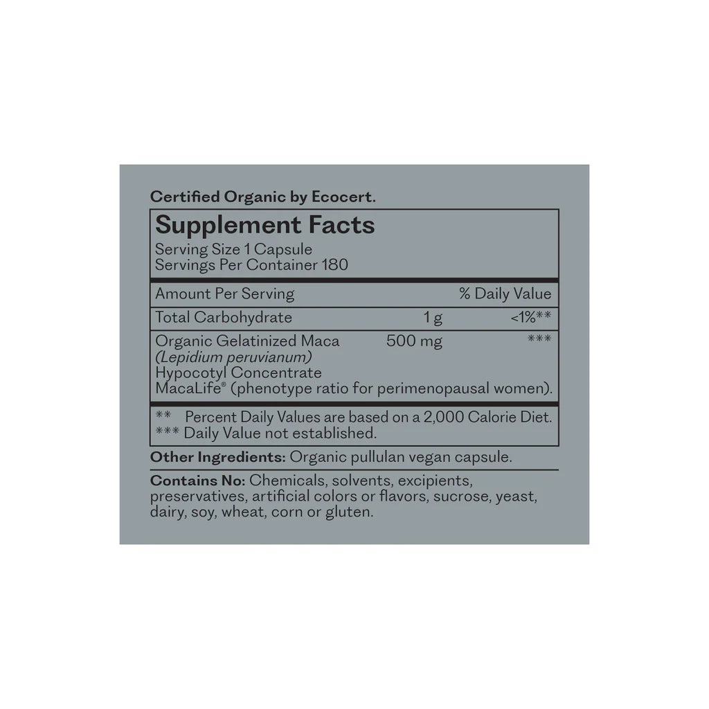 FemmenescencePRO Peri