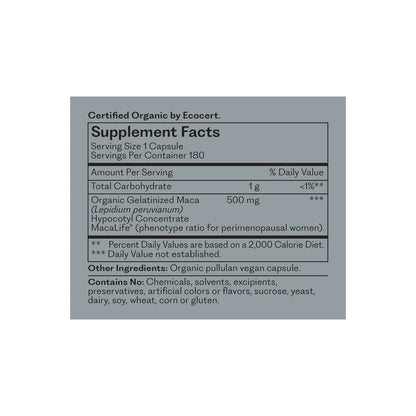 FemmenescencePRO Peri