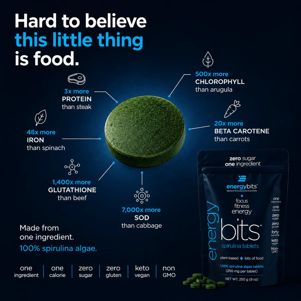 Spirulina Tablets
