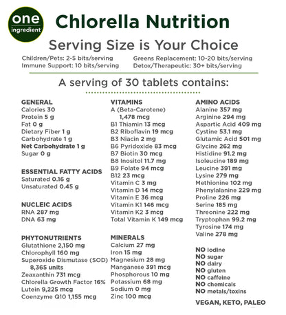 Chlorella Tablets
